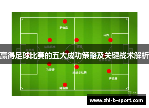 赢得足球比赛的五大成功策略及关键战术解析