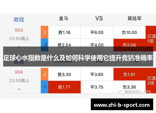 足球心水指数是什么及如何科学使用它提升竞猜准确率