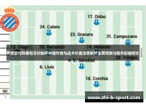 罗德里对阵葡萄牙欧联杯关键作用与战术价值深度解析全面观察与胜负影响研究