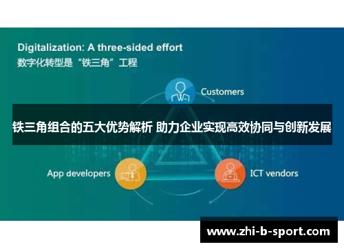 铁三角组合的五大优势解析 助力企业实现高效协同与创新发展