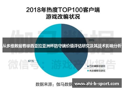 从多维数据看穆西亚拉亚洲杯防守端价值评估研究及其战术影响分析 从多维数据看穆西亚拉亚洲杯防守端价值评估研究及其战术影响分析