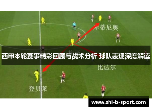 西甲本轮赛事精彩回顾与战术分析 球队表现深度解读 西甲本轮赛事精彩回顾与战术分析 球队表现深度解读